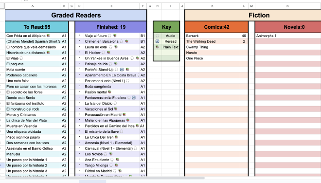 My Language Immersion Tracker · Tom Leary